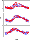 \begin{figure}
\par\includegraphics[width=8.5cm,clip]{0512fig2.eps}
\end{figure}