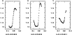\begin{figure}
\par\includegraphics[width=9cm,clip]{0512fig3.eps}
\end{figure}