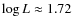 $\log L\approx 1.72$