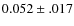 $0.052\pm .017$