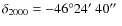 $\delta_{2000} = -46^{\circ}24\hbox{$^\prime$ }40\hbox{$^{\prime\prime}$ }$