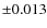 $\pm0.013$