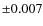 $\pm0.007$