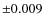 $\pm0.009$
