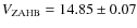 $V_{\rm ZAHB} = 14.85 \pm 0.07$