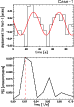 \begin{figure}
\par\includegraphics[width=6.5cm]{0777fig3.eps}\end{figure}