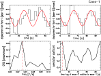 \begin{figure}
\par\includegraphics[width=13cm,clip]{0777fig4.eps}
\end{figure}