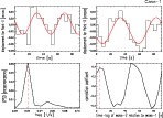 \begin{figure}
\par\includegraphics[width=13cm,clip]{0777fig5.eps}
\end{figure}