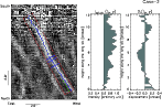 \begin{figure}
\par\includegraphics[width=12.9cm,clip]{FigA1.eps}
\end{figure}