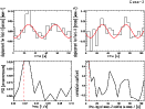 \begin{figure}
\includegraphics[width=11.5cm,clip]{FigA4.eps}
\end{figure}