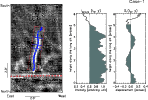 \begin{figure}
\par\includegraphics[width=13cm,clip]{0777fig1.eps}
\end{figure}