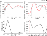 \begin{figure}
\par\includegraphics[width=13.3cm,clip]{FigA11.eps}
\end{figure}