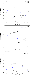 \begin{figure}
\par\includegraphics[width=9cm,clip]{0781fig2.eps}
\end{figure}