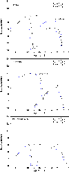\begin{figure}
\par\includegraphics[width=9cm,clip]{0781fig3.eps}
\end{figure}