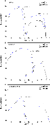 \begin{figure}
\par\includegraphics[width=9cm,clip]{0781fig4.eps}
\end{figure}