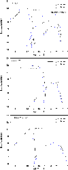 \begin{figure}
\par\includegraphics[width=9cm,clip]{0781fig5.eps}
\end{figure}