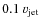 $ 0.1~v_{\rm jet}$