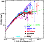 \begin{figure}
\par\includegraphics[width=7.7cm,clip]{0794fig7.ps} %\end{figure}