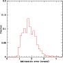 \begin{figure}
\par\includegraphics[width=8cm,clip]{0794fig3.ps}
\end{figure}
