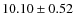 $10.10 \pm 0.52$