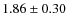 $1.86 \pm 0.30$