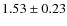 $1.53 \pm 0.23$