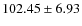 $102.45 \pm 6.93 $