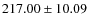 $ 217.00 \pm 10.09 $