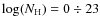 $\log(N_{\rm H})=0\div23$