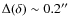 $\Delta(\delta)\sim0.2''$