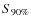 $S_{90\%}$