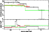 \begin{figure}
\hspace*{0.05cm}
\includegraphics[width=5.7cm, angle=-90]{801fig8.ps}
\end{figure}