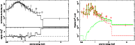 \begin{figure}
\par\resizebox{17cm}{!}{
\psfig{figure=801fig9.ps,width=16.0cm,an...
...\hspace*{1.0cm}
\psfig{figure=801fig10.ps,width=14.2cm,angle=-90}
}
\end{figure}
