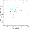 \begin{figure}
\par\includegraphics[width=9cm, angle=0]{801fig13.ps}
\end{figure}