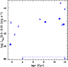 \begin{figure}
\par\includegraphics[width=9cm, angle=0]{801fig14.ps}
\end{figure}