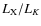 $L_{\rm X}/L_K$