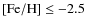 $[{\rm Fe}/{\rm H}] \le -2.5$