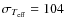 $\sigma_{T_{\rm eff}}=104$