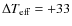 $\Delta T_{\rm eff}=+33$