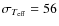 $\sigma_{T_{\rm eff}}=56$