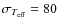 $\sigma_{T_{\rm
eff}}=80$