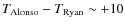 $T_{\rm Alonso}-T_{\rm Ryan}\sim +10$