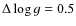 $\Delta \log g=0.5$