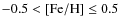 $-0.5 < [{\rm Fe}/{\rm H}] \le 0.5$