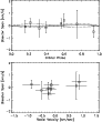 \begin{figure}
\par\includegraphics[width=8.8cm,clip]{0917fig4.ps}
\end{figure}
