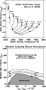 \begin{figure}
\par\includegraphics[width=8cm]{0917fg5a.ps}\vspace*{5mm}
\includegraphics[width=8cm]{0917fg5b.ps}\par
\end{figure}