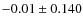 $-0.01\pm 0.140$