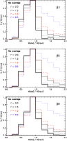 \begin{figure}
\par\includegraphics[width=8.5cm,clip]{0987fig4.eps}
\end{figure}