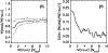 \begin{figure}
\par\includegraphics[width=8.8cm,clip]{0987fig5.eps}
\end{figure}