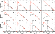 \begin{figure}
\par\includegraphics[width=16.5cm,clip]{0987fig6.eps}
\end{figure}
